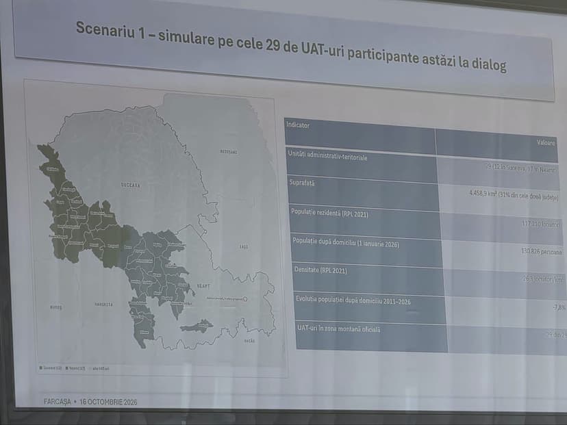 Un nou orizont pentru comunitățile montane din Suceava și Neamț: cooperare intercomunitară și investiții teritoriale integrate – 9