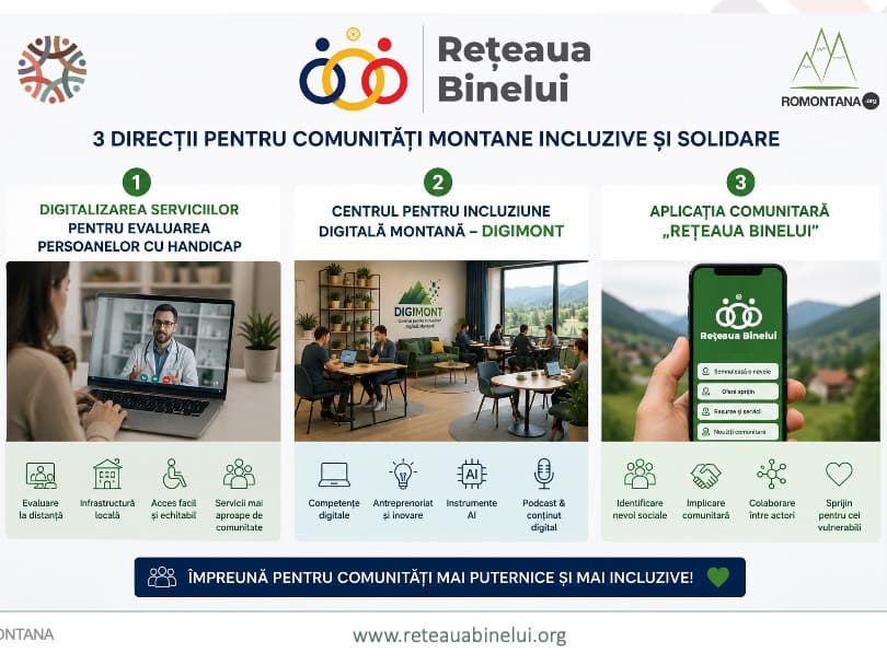 Primul Atelier de Lucru al Laboratorului de Soluții Inteligente „Rețeaua Binelui” - la noul sediu din Vatra Dornei - 4